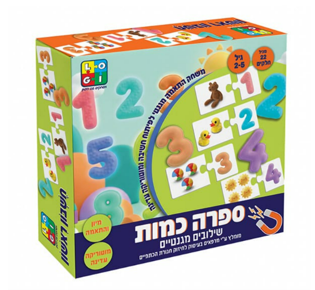 ספרה כמות